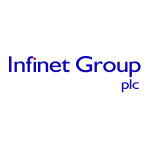 Digital marketing for Infinet Group